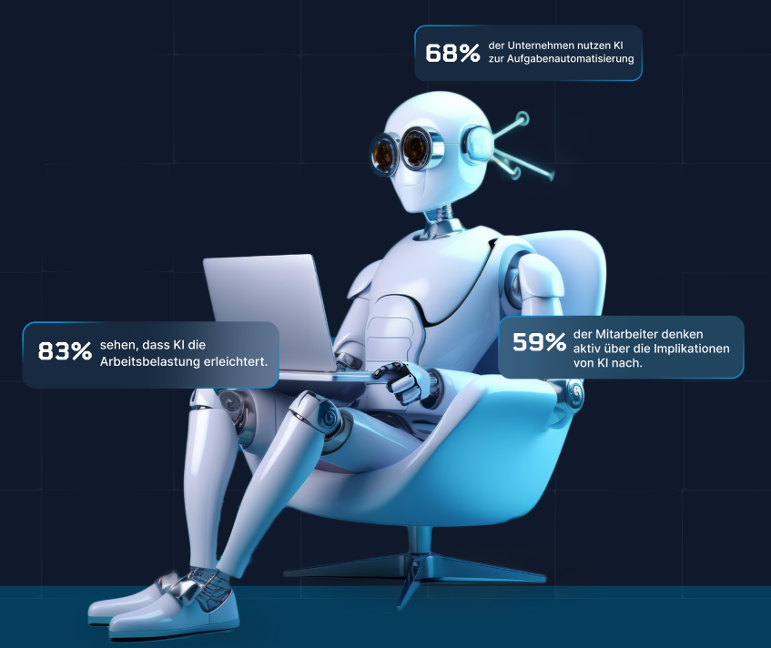 KI / Künstliche Intelligenz, AI : Artificial Intelligence, Generative KI/AI, KI-Schulung, KI-Kurs, KI-Seminar, ChatGPT, Microsoft 365 Co-Pilot, OSINT, Automatisierung, KI Tools, KI Modelle